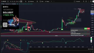 🚀 XRP LIVE TRADING & SIGNALS PUMP PARTY 🎶✨ | Real-Time Crypto Breakouts + Music Vibes