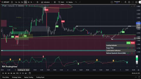 🚀 XRP LIVE TRADING & SIGNALS PUMP PARTY 🎶✨ | Real-Time Crypto Breakouts + Music Vibes