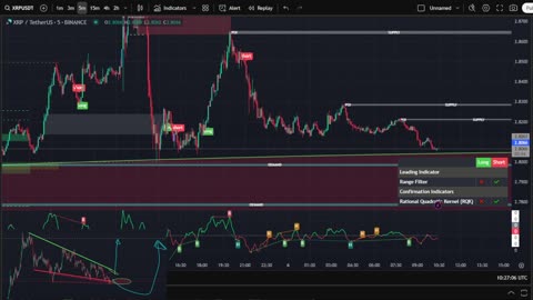 🚀 XRP LIVE TRADING & SIGNALS PUMP PARTY 🎶✨ | Real-Time Crypto Breakouts + Music Vibes