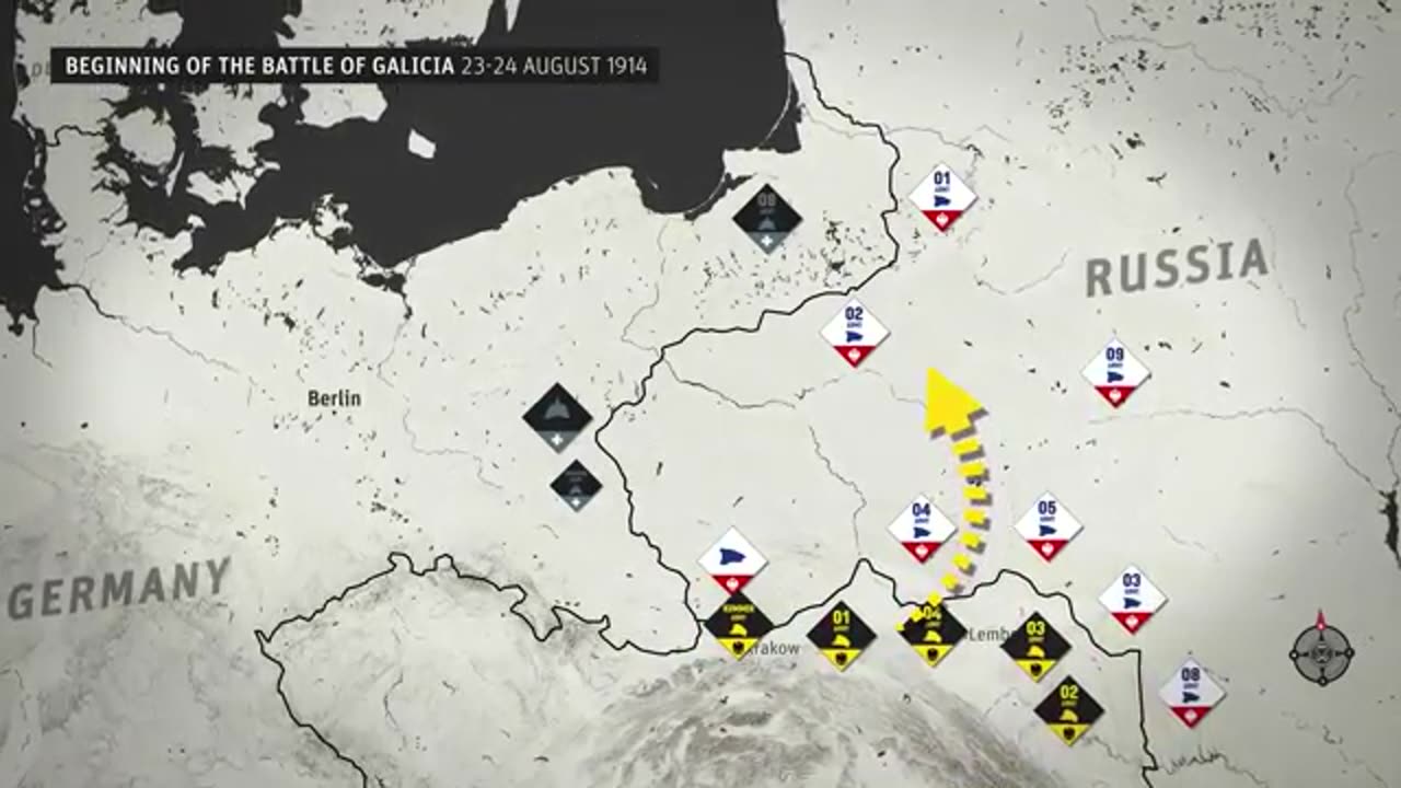 Trending: Outbreak of World War I 1914 (Documentary)