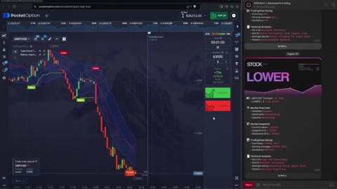 FREE AI TRADING BOT EARNED $10,000 IN 10 MINUTES | POCKET OPTION BOT | BINARY OPTION STRATEGY