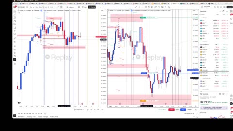 EUR/GBP and new idea 8/20/25