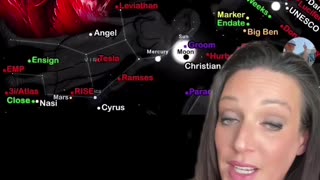 THE SIGNS WILL BE IN THE SUN, MOON, AND THE STARS