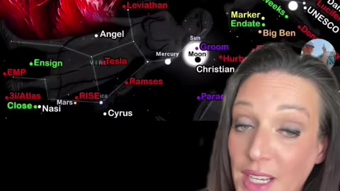 THE SIGNS WILL BE IN THE SUN, MOON, AND THE STARS