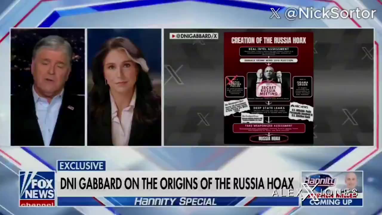 🚨MASSIVE BOMBSHELL🚨DNI TULSI GABBARD UNLEASHES EXPLOSIVE EVIDENCE OF OBAMA AND HIS ADMINSTRATION