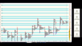 Bluewater Pre-Market for Jan 13