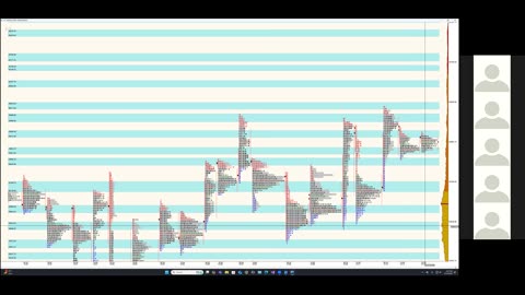 Bluewater Pre-Market for Jan 13