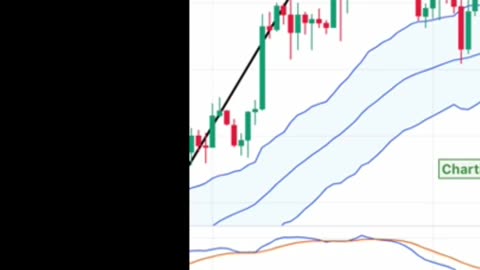 Bitcoin Breaks Out