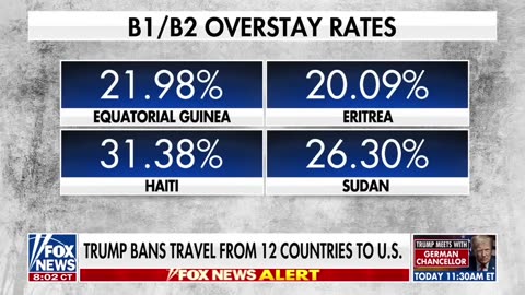 Regarding the travel ban, Trump declares, "Nothing will stop us from keeping America