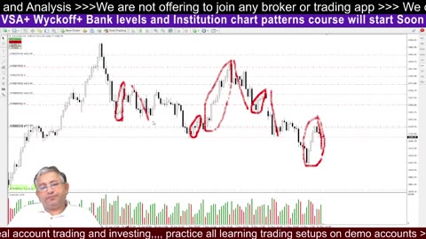 Crypto Beam BTC Live Analysis #BTC #Crypto