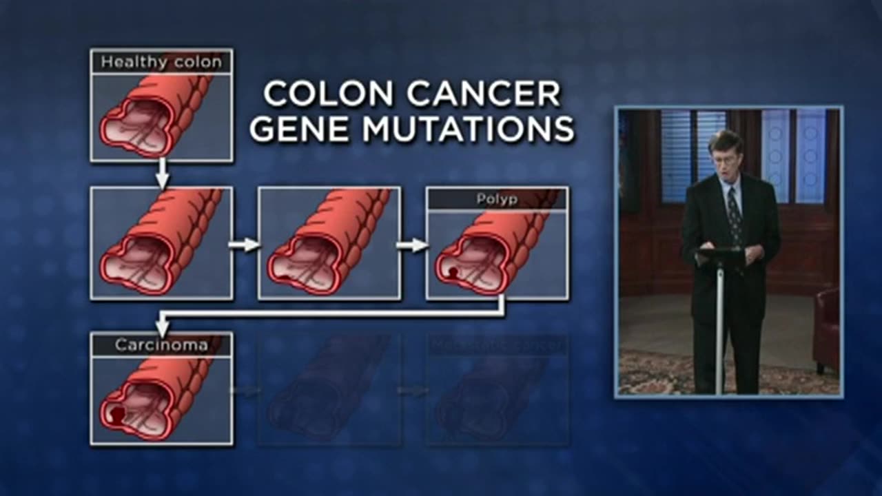 17 How Do Genetic Changes Result in Cancer