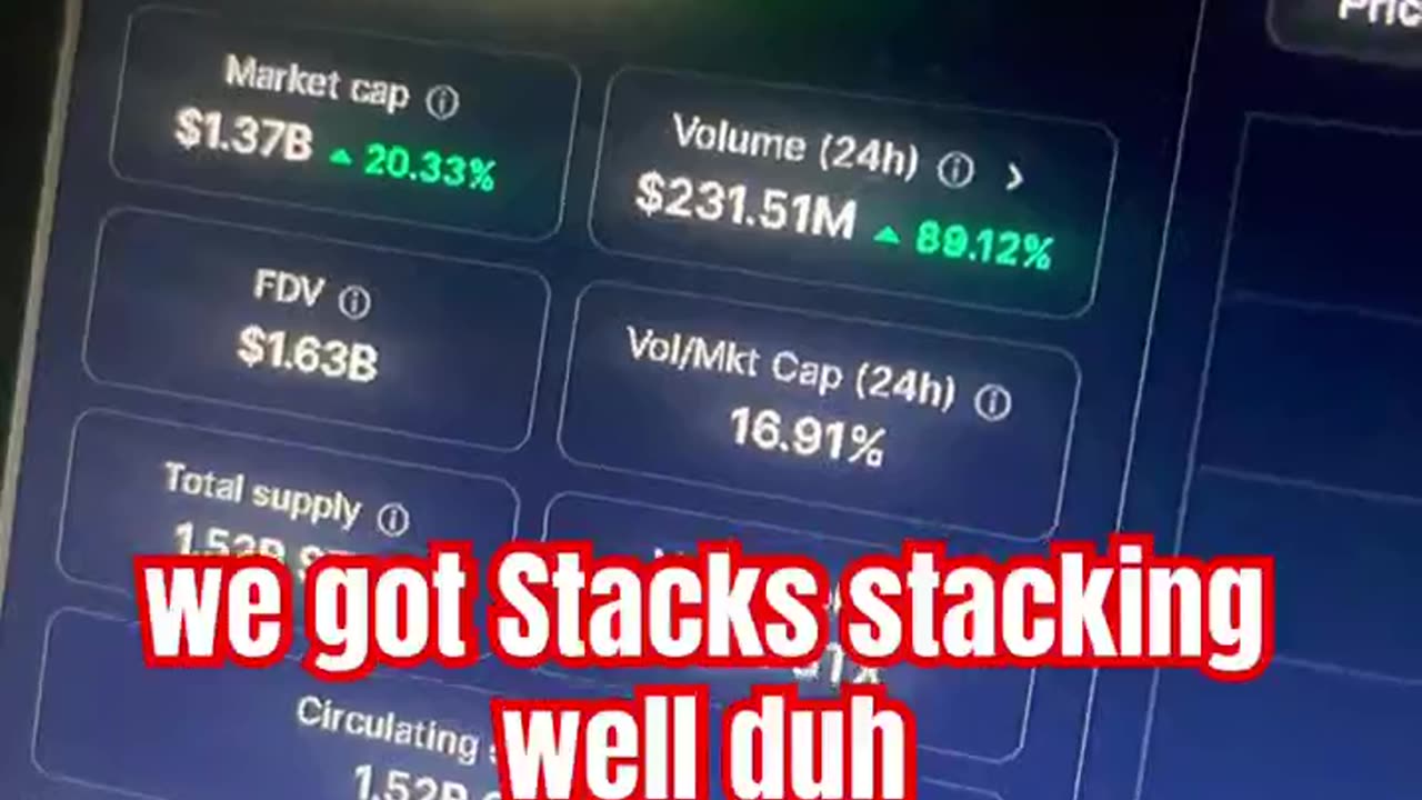 stacks stx price prediction crypto news today! #fyp
