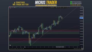 Fri ES MES Technical Analysis, Tips, Key Levels, Trading Room, & Scalping System 09/12/2025