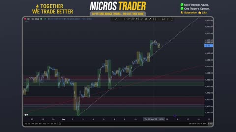 Fri ES MES Technical Analysis, Tips, Key Levels, Trading Room, & Scalping System 09/12/2025