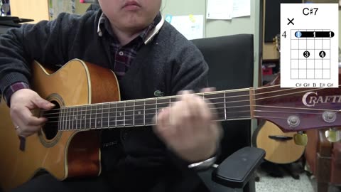 Foolish Heart - Steve Perry, guitar backing, chord diagram