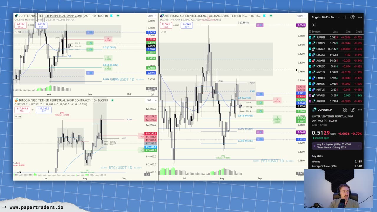 🔴 LIVESTREAM: ETH, ALTs and Knowledge (8/16/2025)