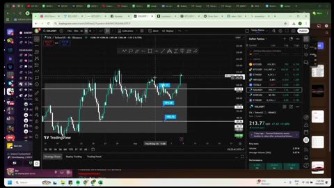 DAY 15 KEY LEVEL, ALGO MARKET DAN PSIKOLOGI FOMO