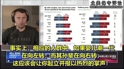 美国年轻一代正变得日趋保守
