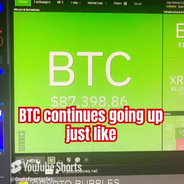 chainlink link crypto news today bitcoin price predation #fyp