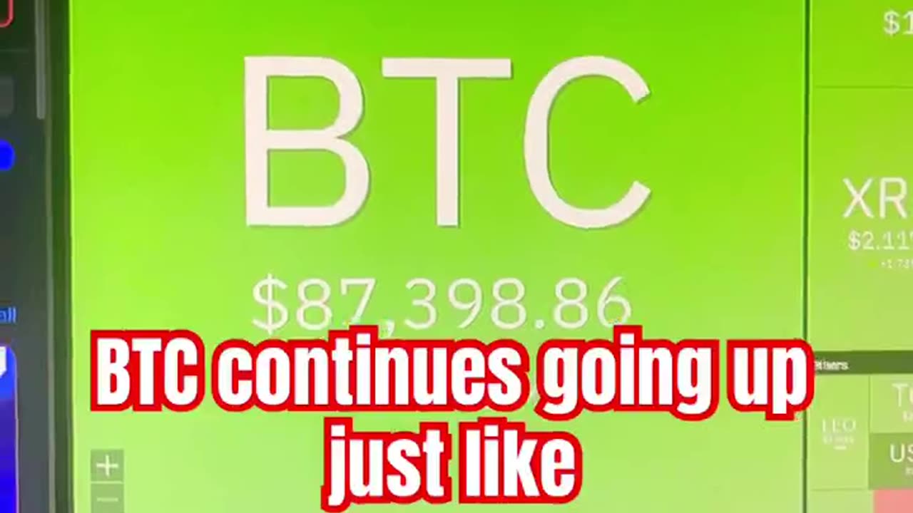 chainlink link crypto news today bitcoin price predation #fyp