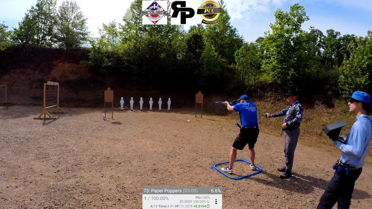 Fury Road RPS USPSA May 2025