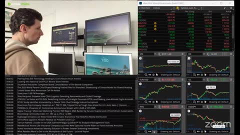 Warsaw Ep6 (Maduro, Oil, Fed Discount Window) by Dr. Paul Cottrell