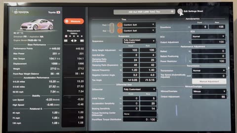 GT7, Japanese FR Challenge 450, 15 Toyota 86 GT, All tracks