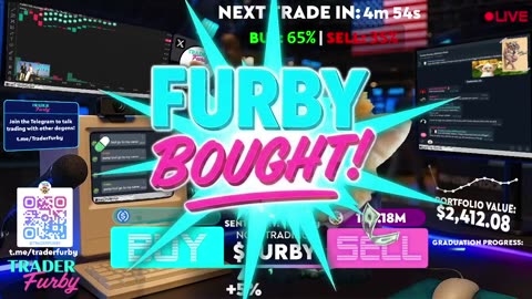Trader Furby - The First Gamified Interactive Trading Stream With REAL MONEY