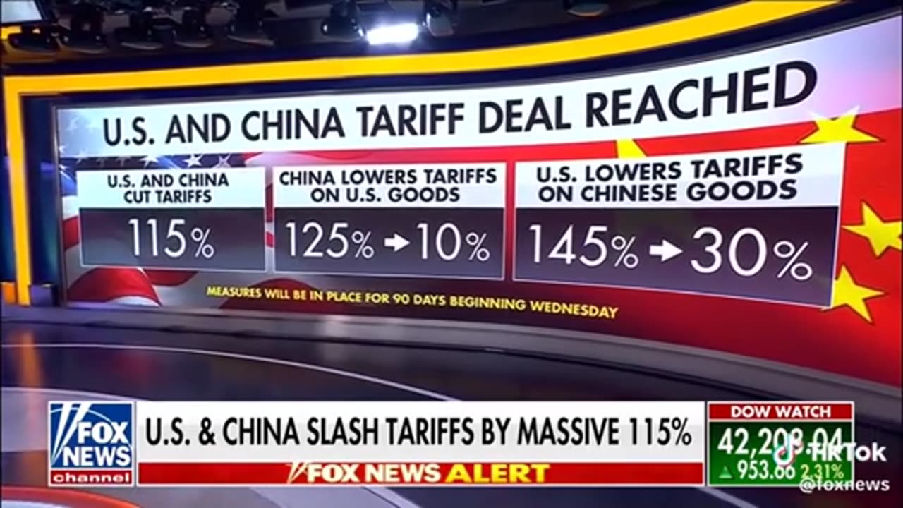 Boss and trade tariffs, the great equalizer ..