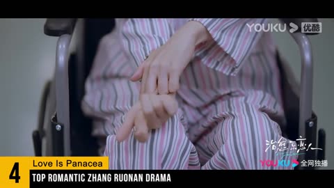 Top 10 Zhang Ruonan Dramas | Chinese Drama Eng Sub
