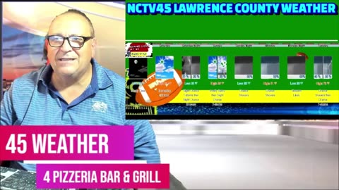 NCTV45 LAWRENCE COUNTY 45 WEATHER SAT SEPT 20 2025