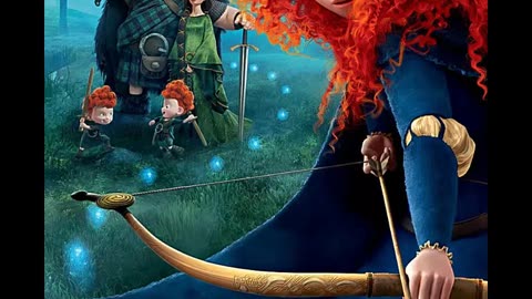 #movierecommendation #animation