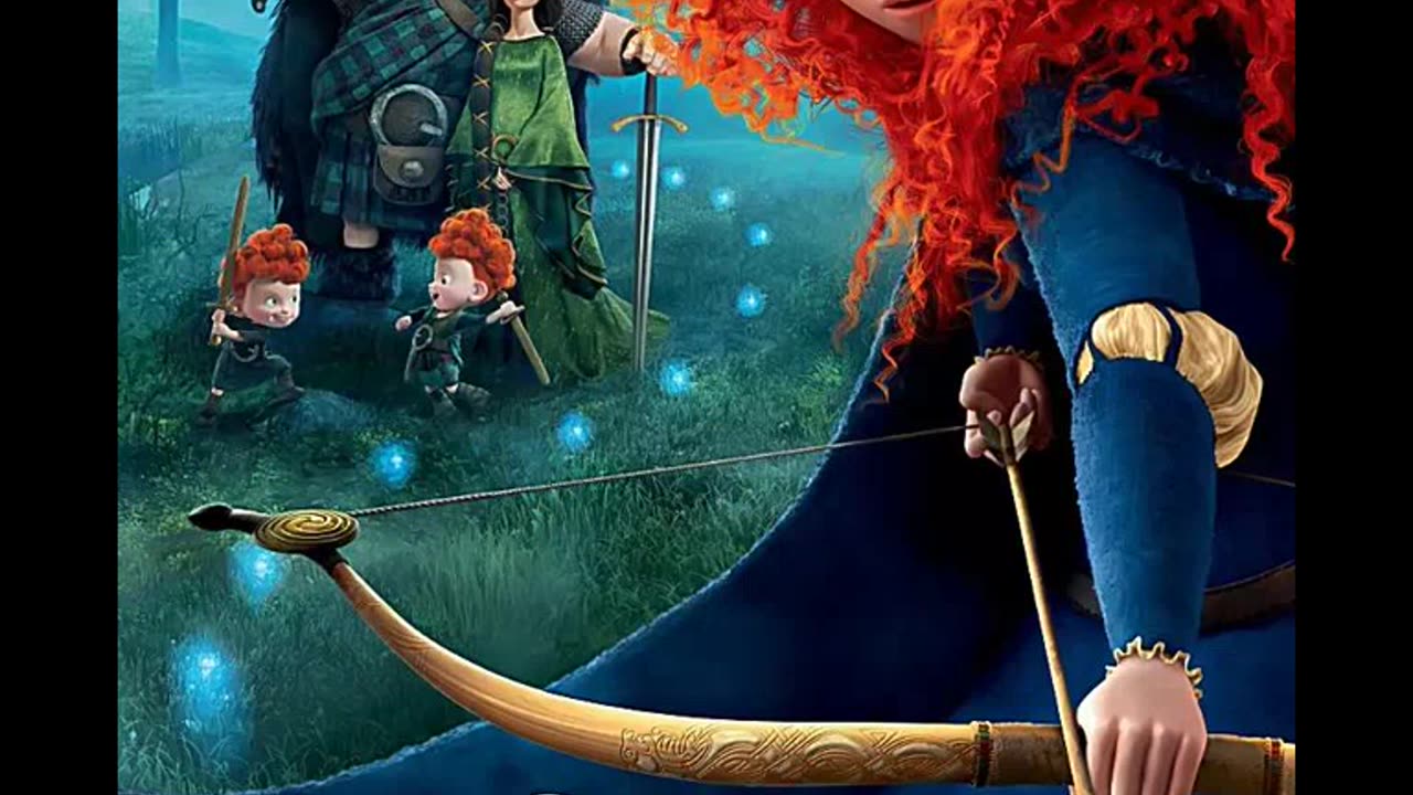 #movierecommendation #animation