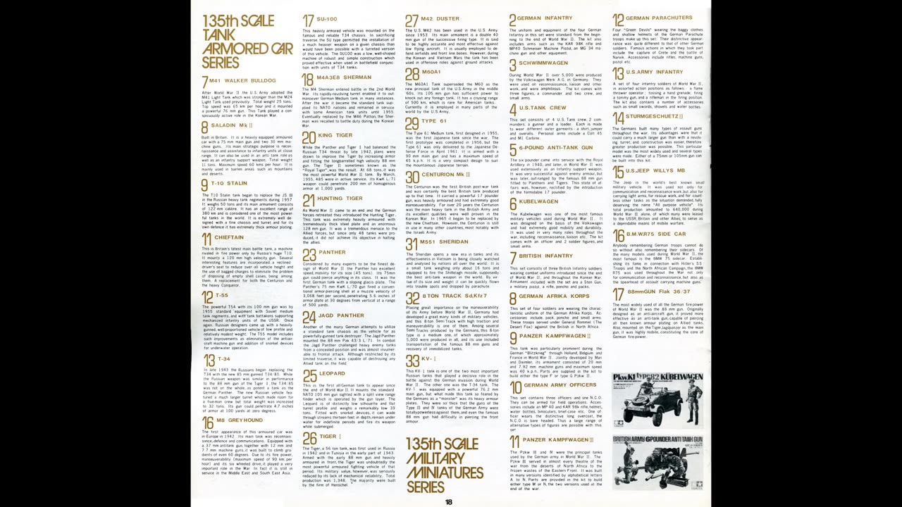 1973 Tamiya Catalog No Sound, Historical Reference