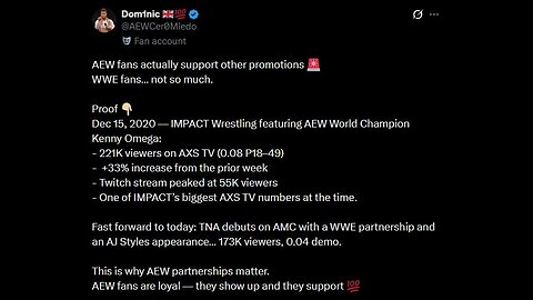 AEW Fans Are LYING About Ratings & TNA! #shorts