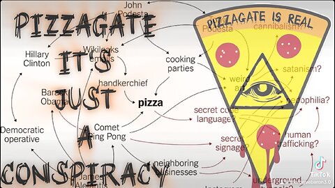 PizzaG8 - It’s Just A Conspiracy