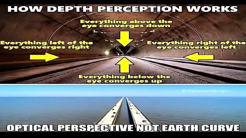 IT'S A FLAT WORLD AFTER ALL 👊