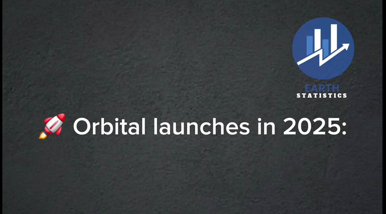 Orbital launches in 2025