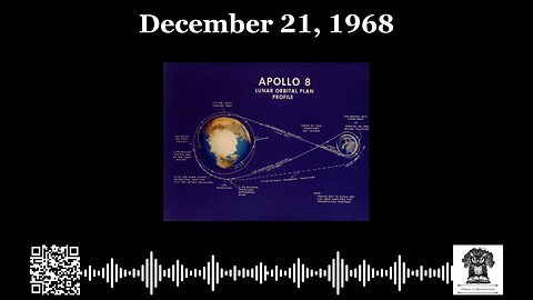 #OnThisDay December 21, 1968: Lunar Threshold