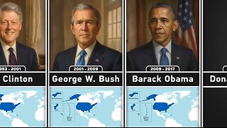 Timeline of the United States | U.S. Presidents Timeline (1789–2025)