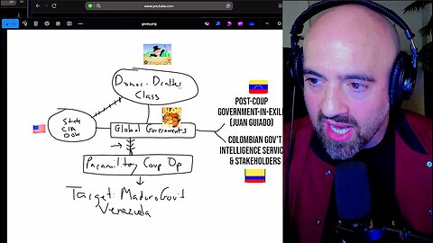 Going Going, Back Back, To Venezuela Venezuela (Part 3)