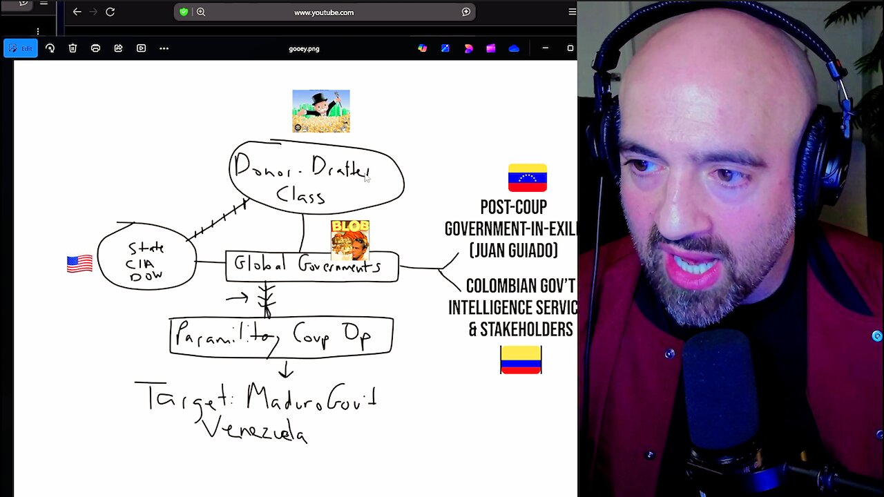 Going Going, Back Back, To Venezuela Venezuela (Part 3)