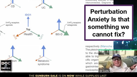 Perturbation Anxiety Is that something we cannot fix?