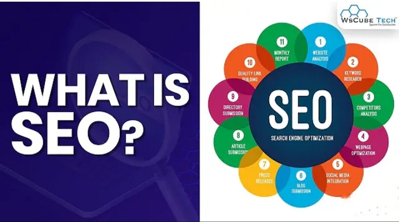 What is SEO and Why SEO is Important _ Search Engine Optimization Full Information