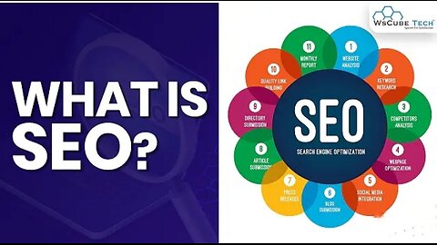 What is SEO and Why SEO is Important _ Search Engine Optimization Full Information
