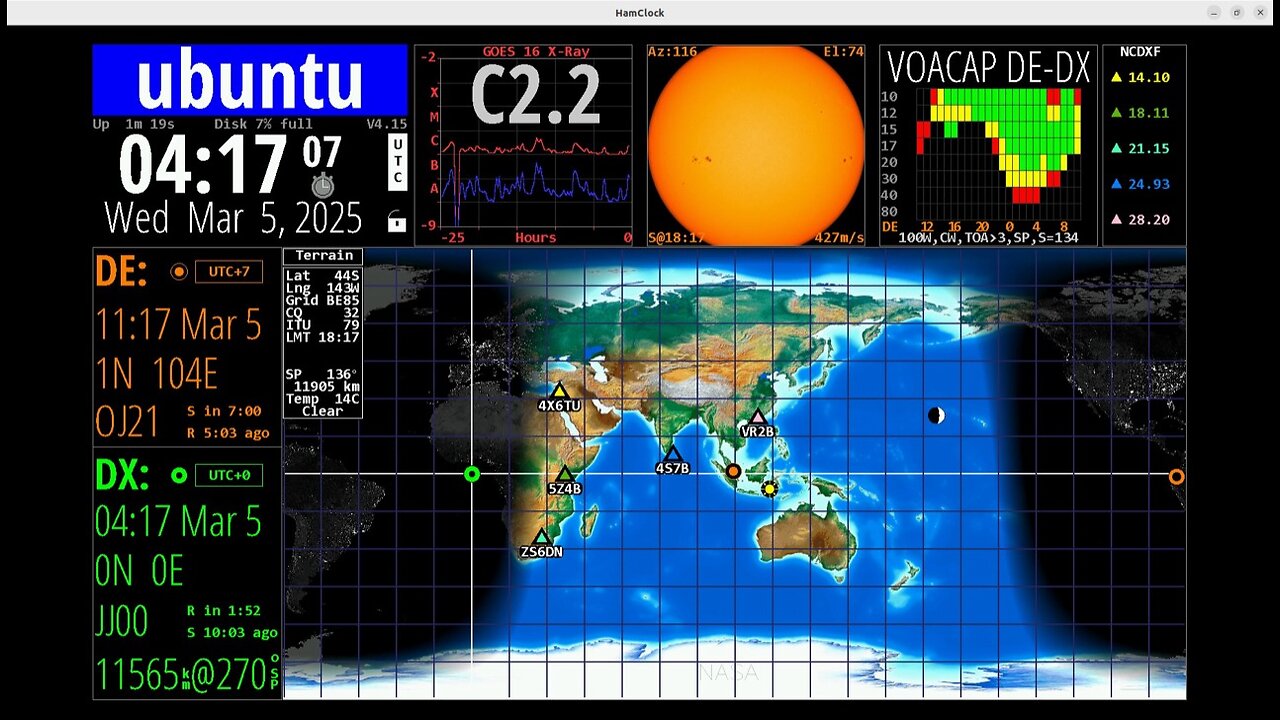 Spaceweather Propagation Atomic Clock