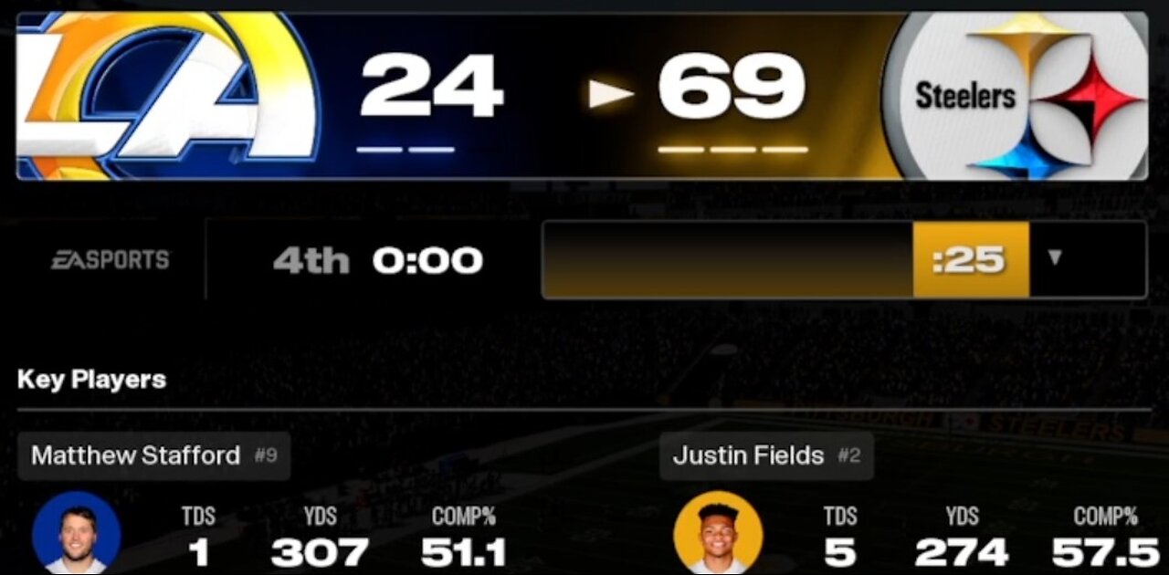 I got 69 vs 24 All Madden25