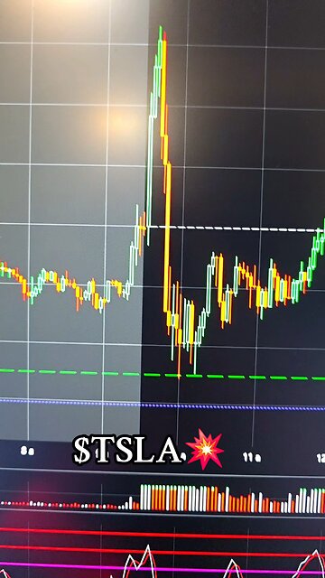 $TSLA💥