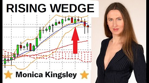 #SPX Rising Wedge Breakdown Coming 
