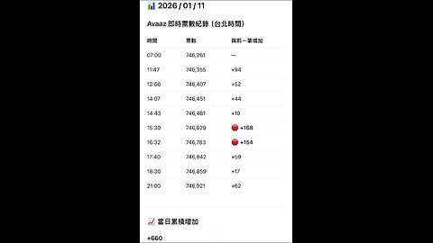 于朦朧Yu Mangling